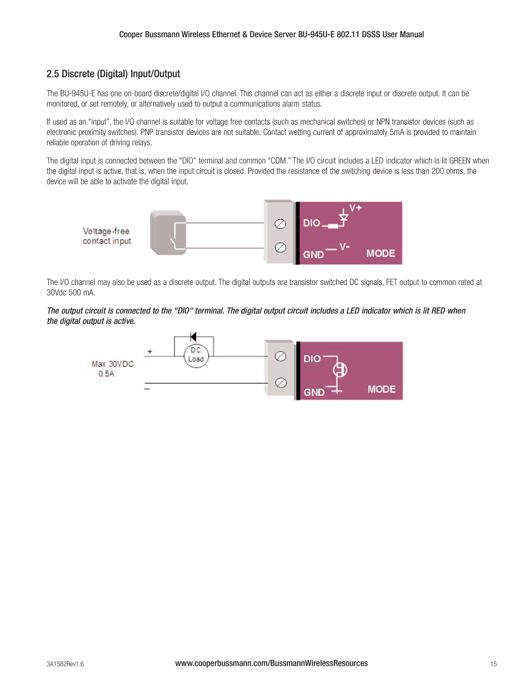 Cooper Bussmann BU-945U-E 802.11 DSSS user manual Discrete Digital Input/Output 
