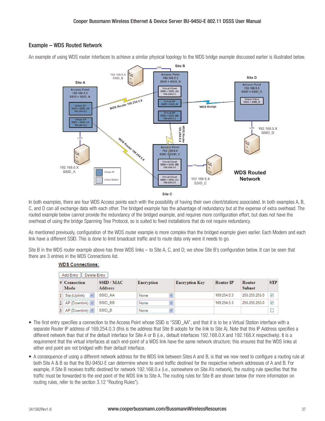 Cooper Bussmann BU-945U-E 802.11 DSSS user manual Example WDS Routed Network 