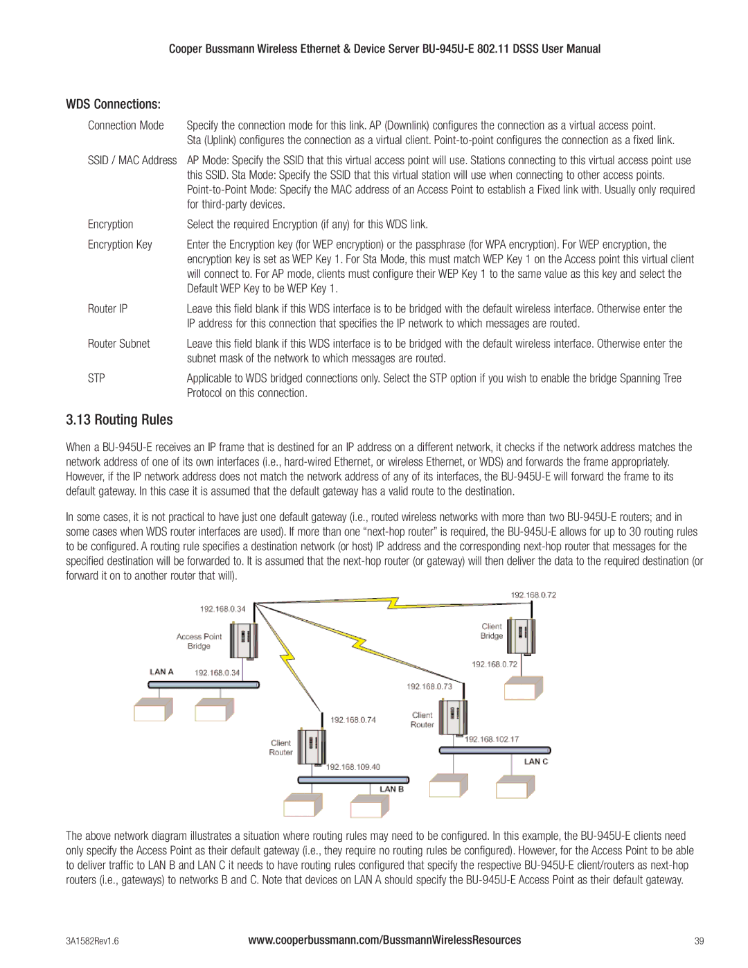 Cooper Bussmann BU-945U-E 802.11 DSSS user manual Routing Rules, WDS Connections, Stp 