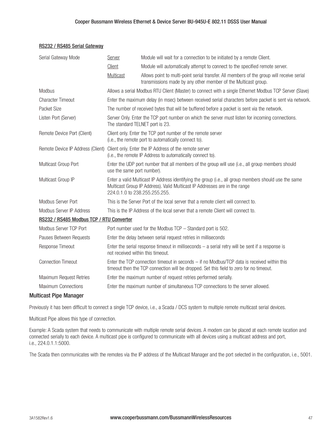 Cooper Bussmann BU-945U-E 802.11 DSSS user manual Multicast Pipe Manager 