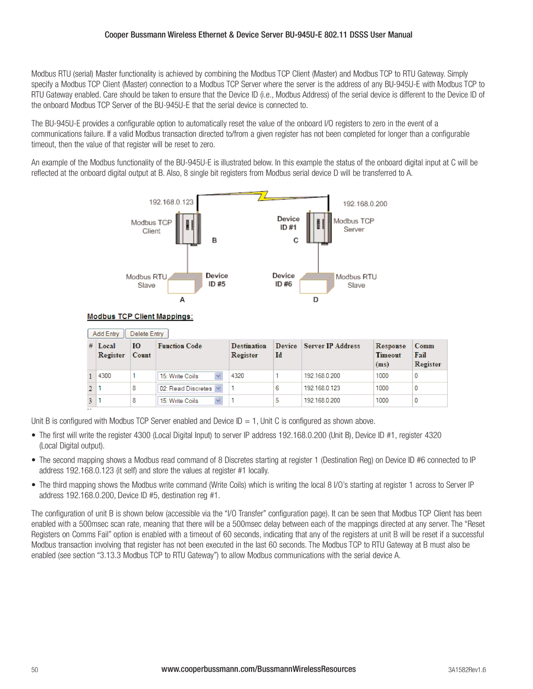 Cooper Bussmann BU-945U-E 802.11 DSSS user manual 3A1582Rev1.6 