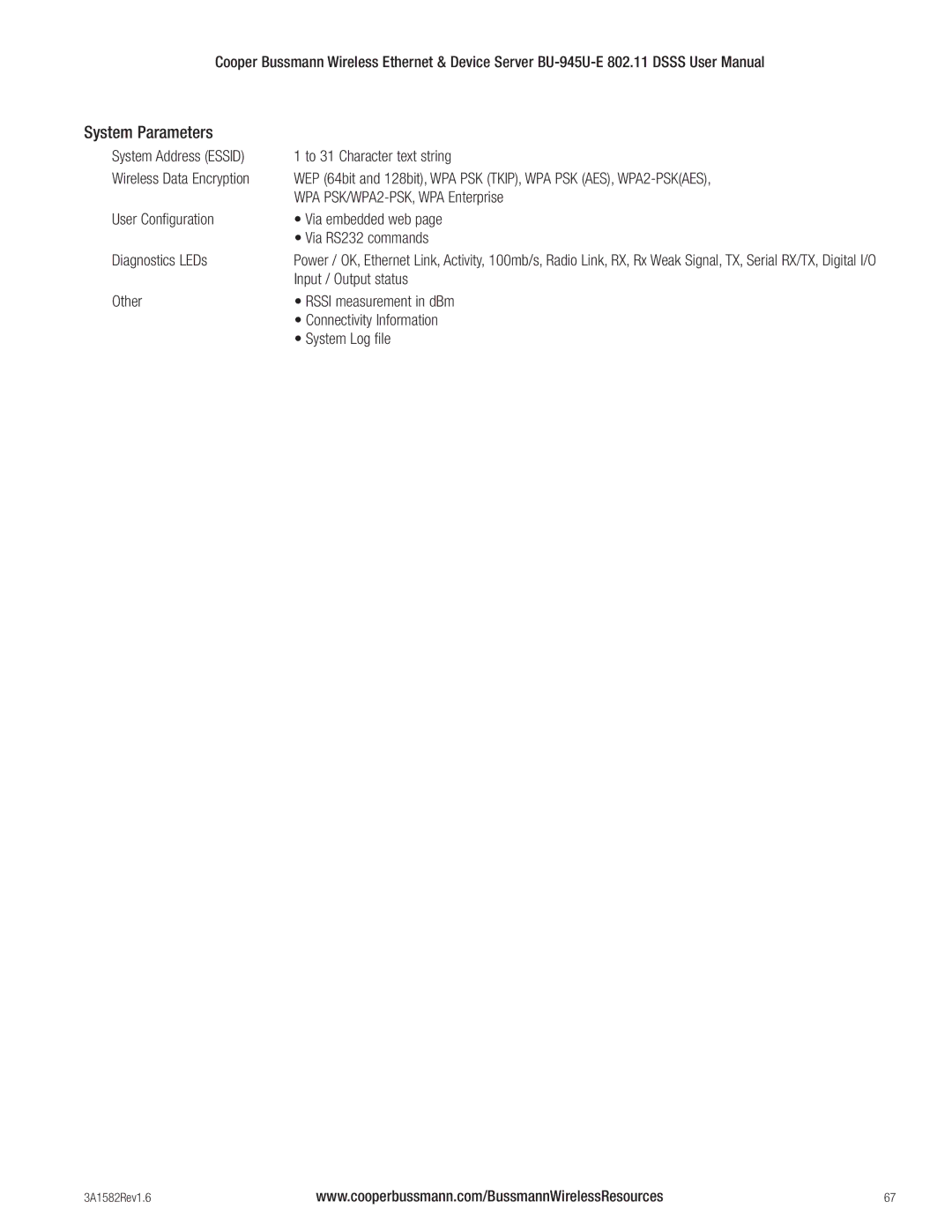 Cooper Bussmann BU-945U-E 802.11 DSSS user manual System Parameters, Input / Output status 