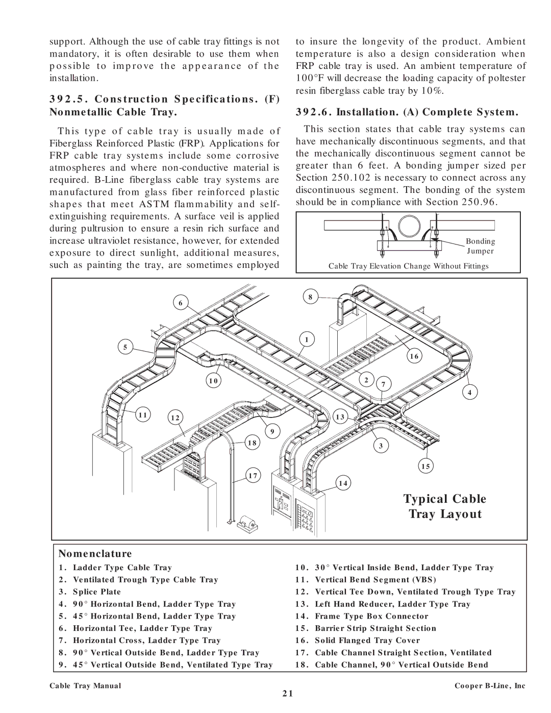 Cooper Bussmann CT02MAN manual Construction Specifications. F Nonmetallic Cable Tray, Installation. a Complete System 