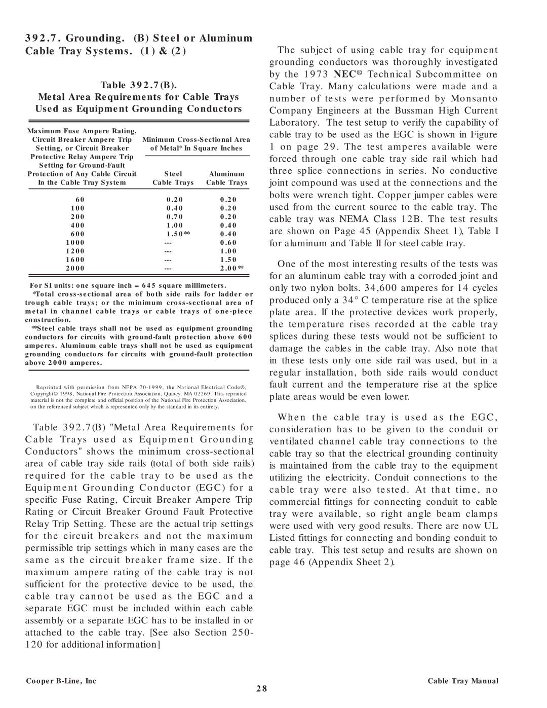 Cooper Bussmann CT02MAN manual Grounding. B Steel or Aluminum Cable Tray Systems 