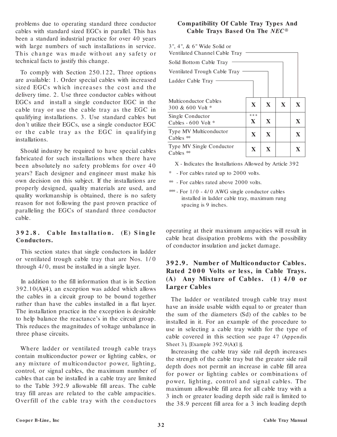 Cooper Bussmann CT02MAN manual Sheet 3, Example 392.9A1 