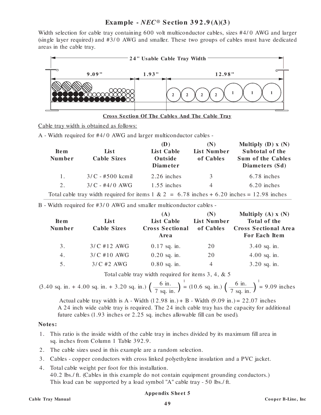 Cooper Bussmann CT02MAN manual Example NEC .9A3 