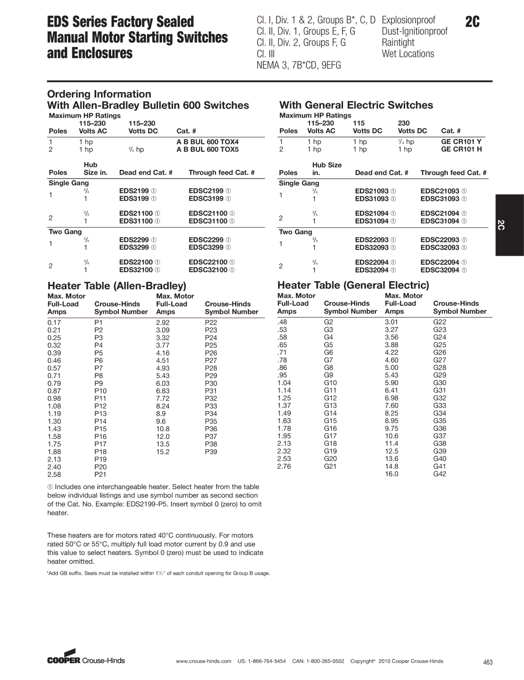 Cooper Bussmann EDSC2199 With General Electric Switches, Heater Table Allen-Bradley Heater Table General Electric 