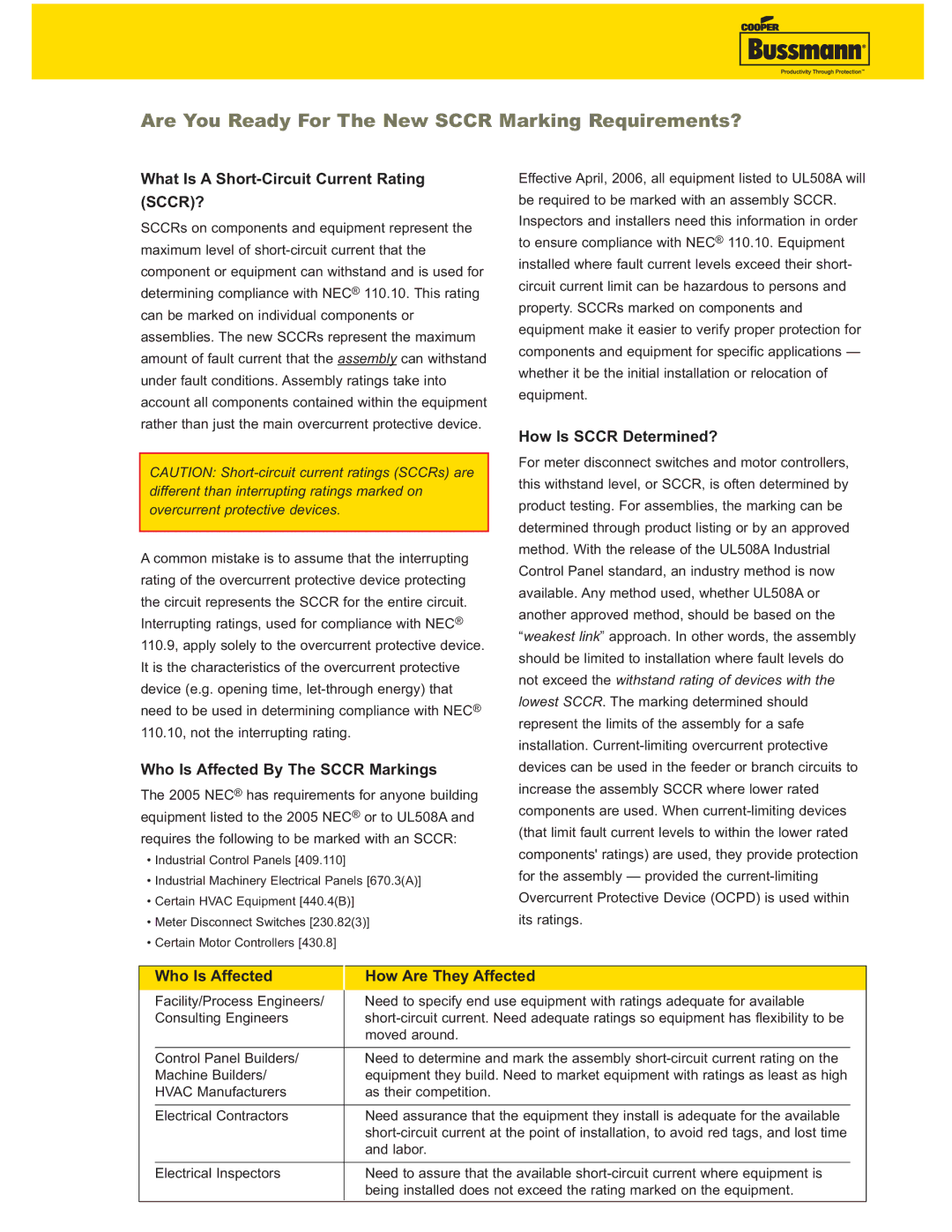 Cooper Bussmann Electronics Short-Circuit Current Rating manual Are You Ready For The New Sccr Marking Requirements? 