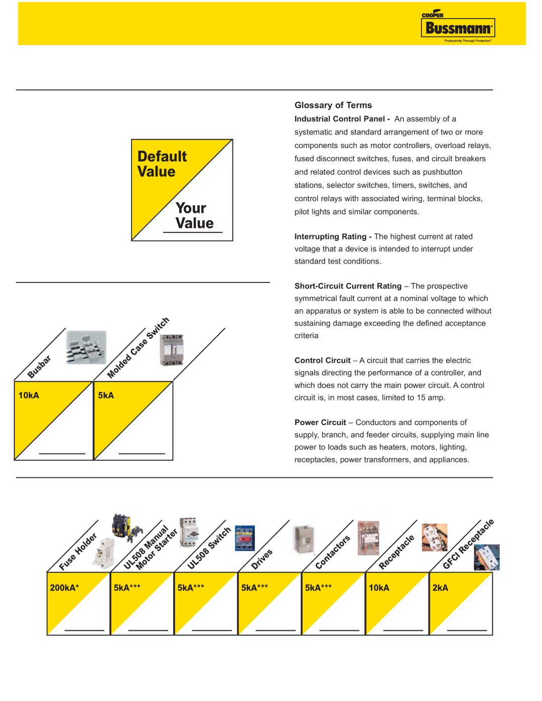 Cooper Bussmann Electronics Short-Circuit Current Rating manual 10kA 5kA Glossary of Terms, 200kA 5kA 10kA 2kA 