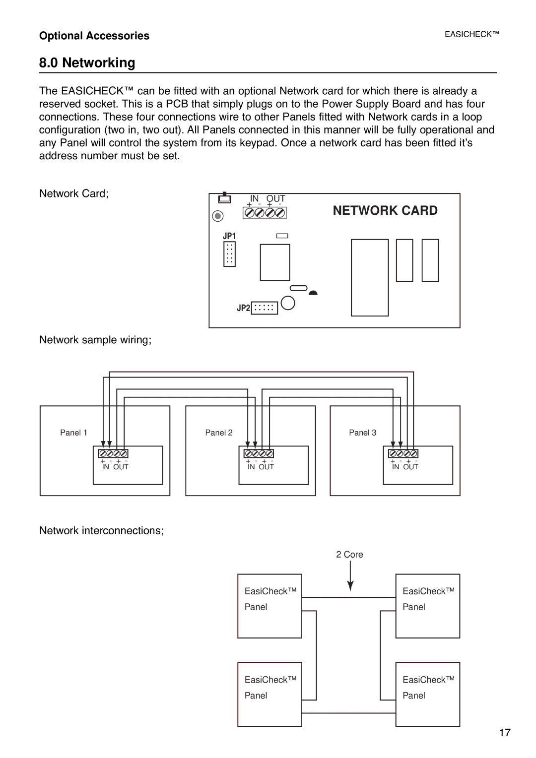 Cooper Lighting 1001 installation instructions Network Card 