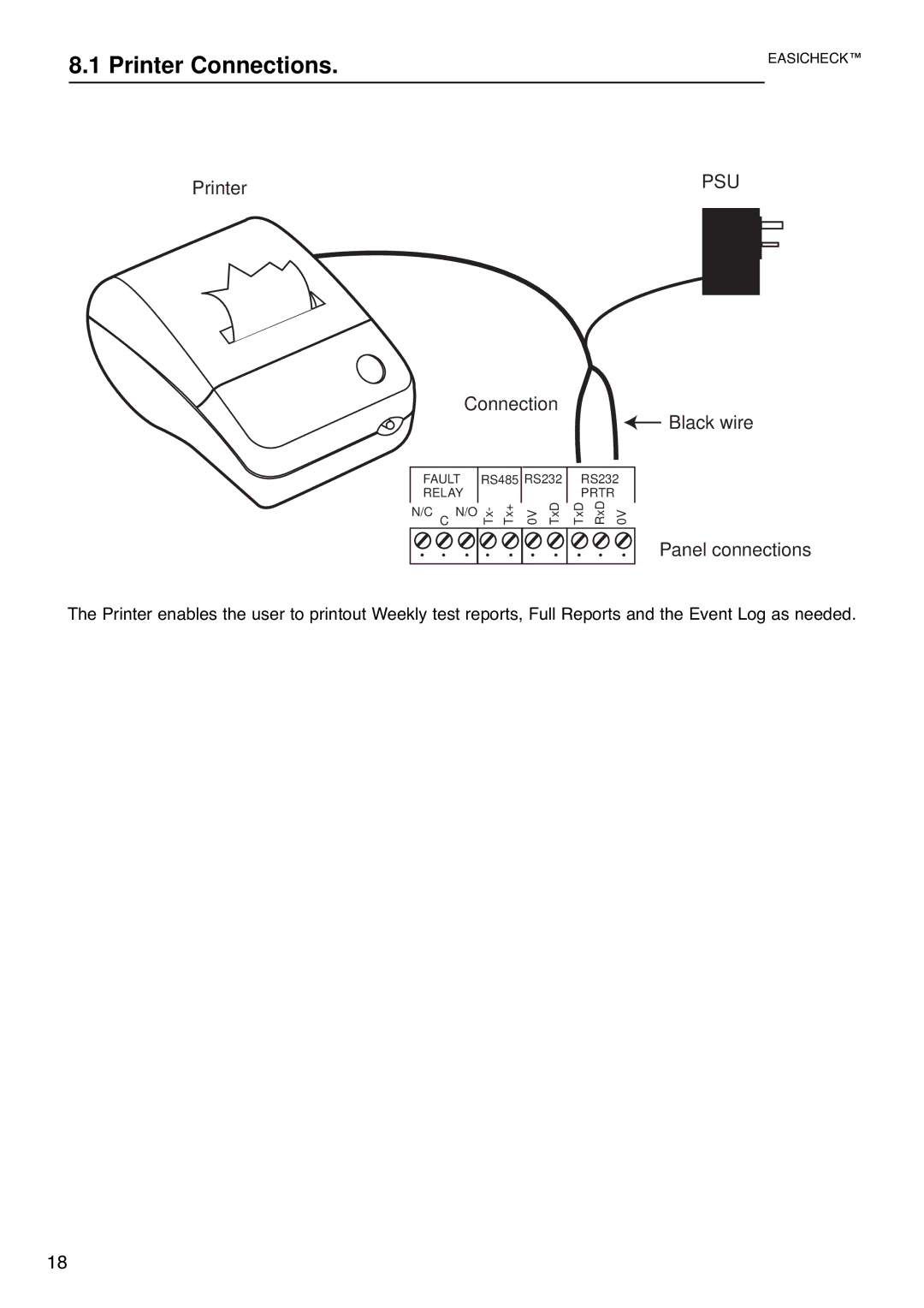 Cooper Lighting 1001 installation instructions Printer Connections, Psu 