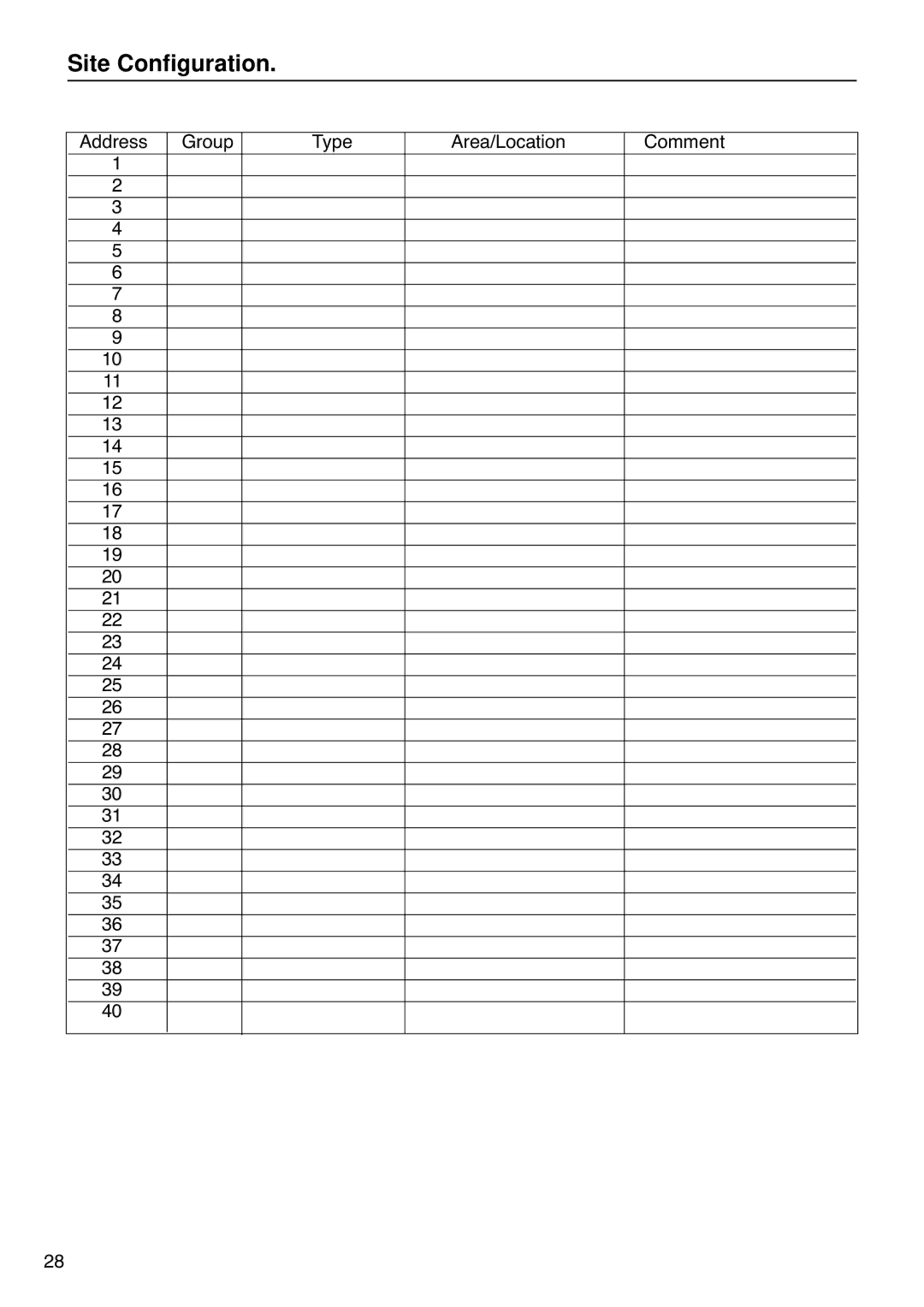 Cooper Lighting 1001 installation instructions Site Configuration 