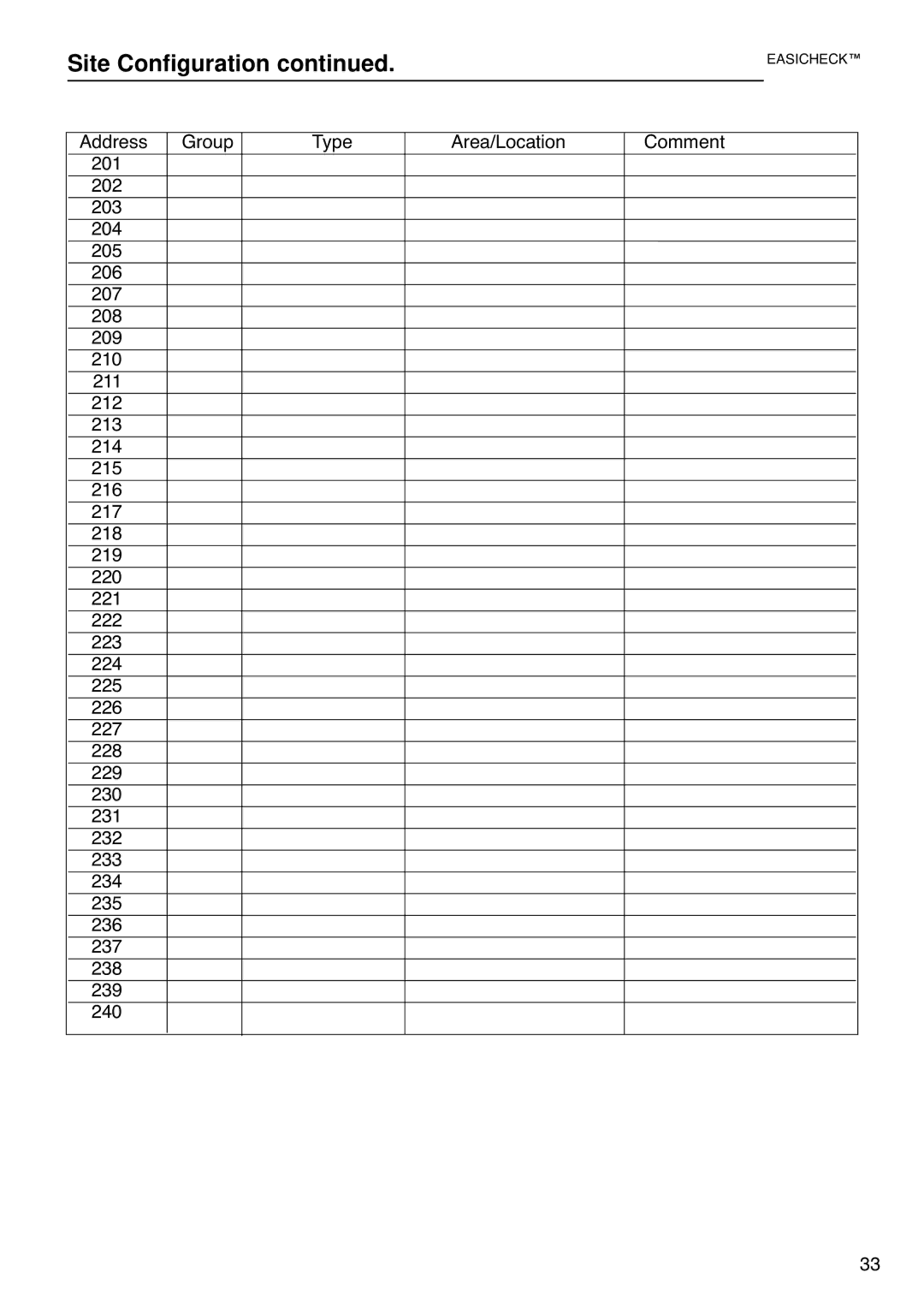 Cooper Lighting 1001 installation instructions Site Configuration 