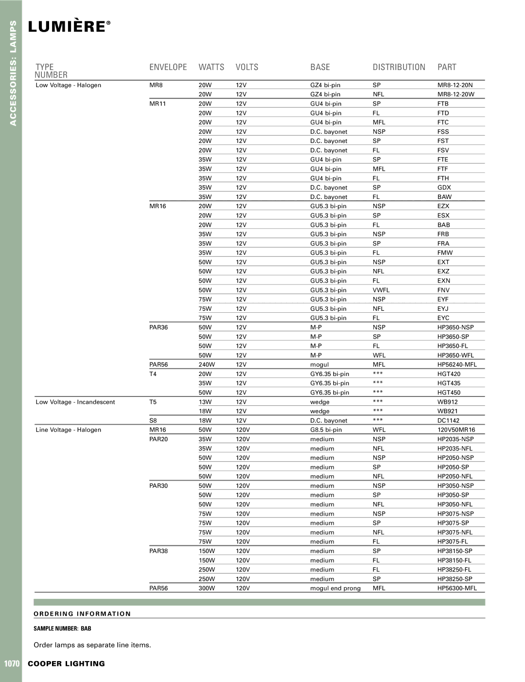 Cooper Lighting 1070 manual Lumiere, Type Envelope Watts Volts Base Distribution Part Number 