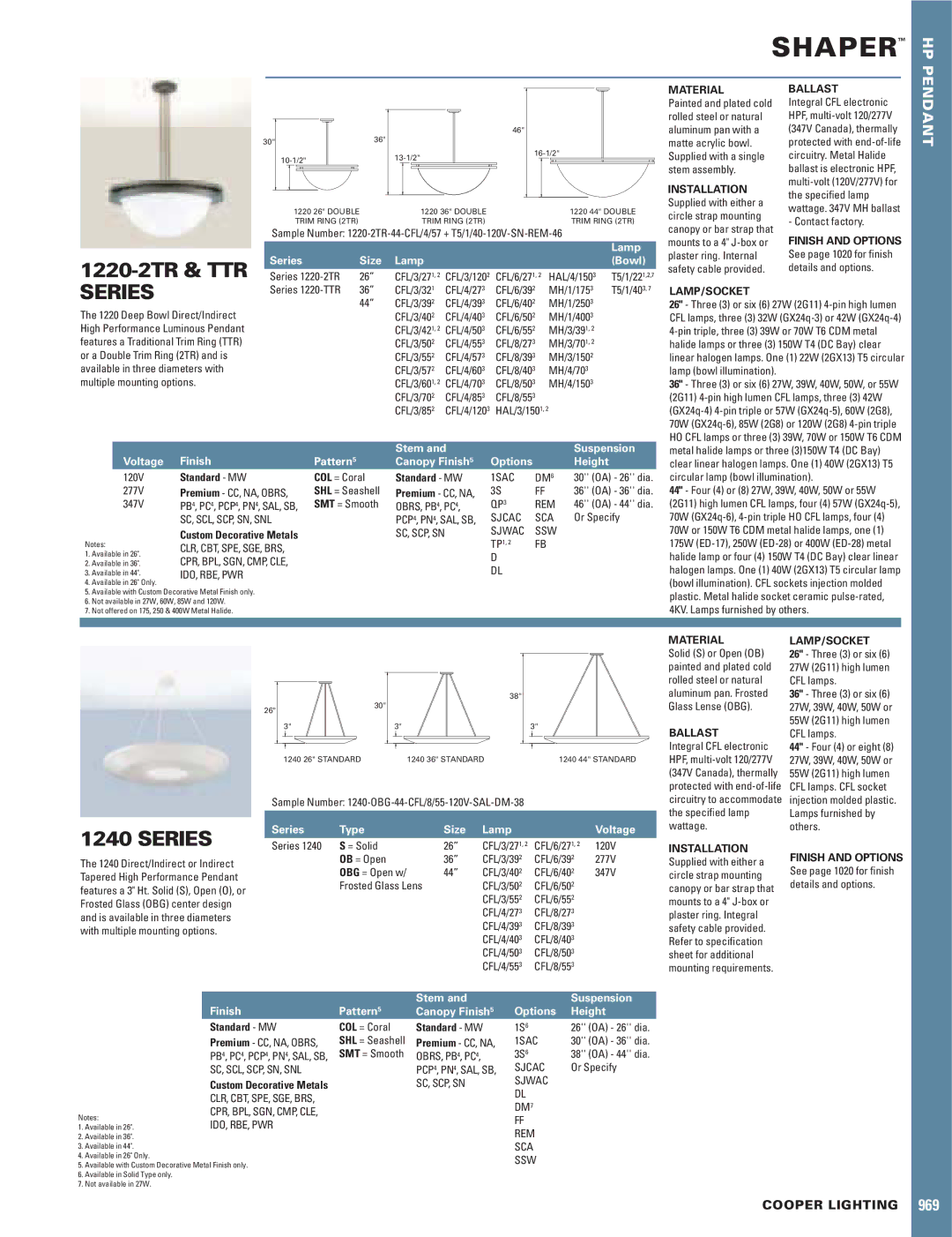 Cooper Lighting 1240 Series specifications Material Ballast, Installation, Finish and Options, Lamp/Socket 