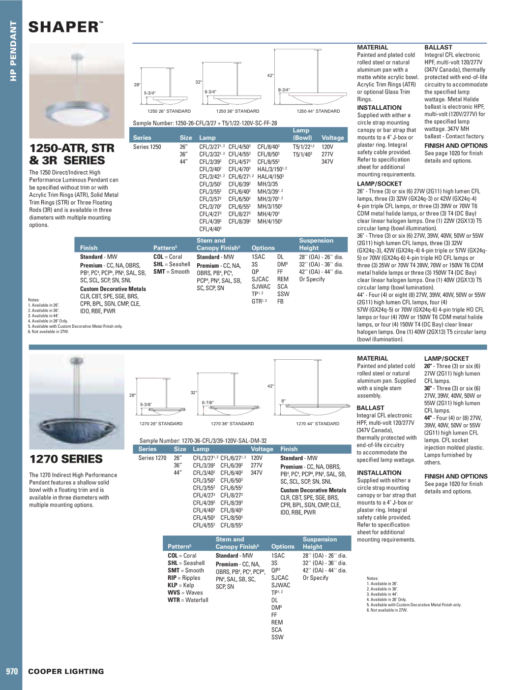 Cooper Lighting 1250-ATR, 1250-STR, 1250-3R specifications Material, Ballast, Lamp/Socket 