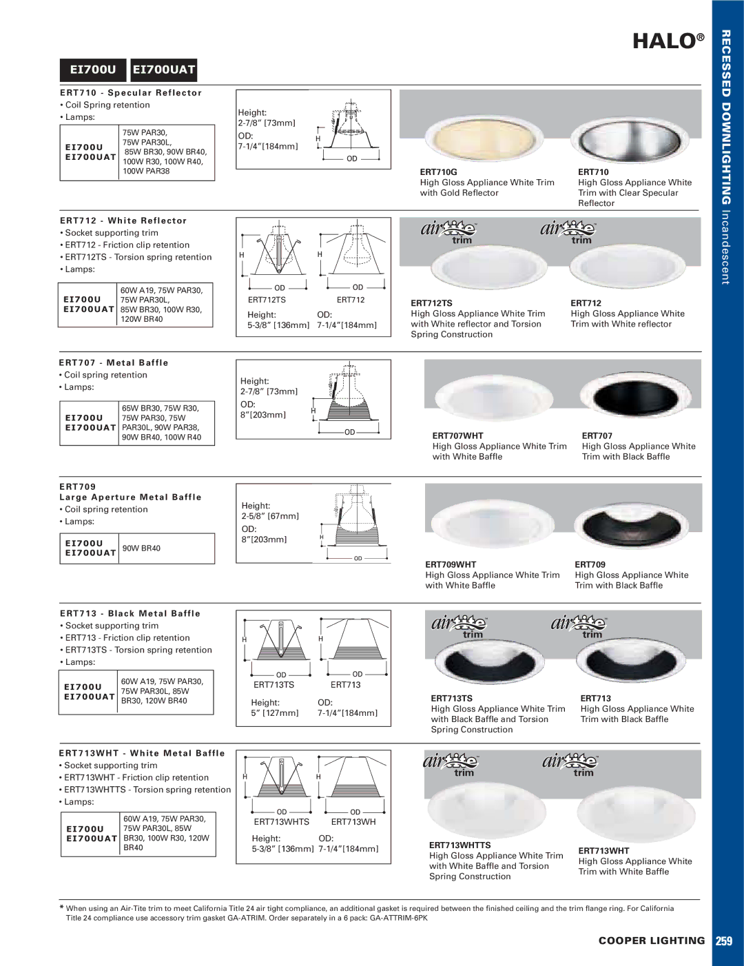 Cooper Lighting 13079-15HP, 13078-16HP manual Halo 