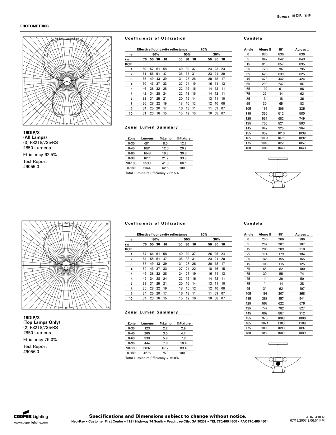 Cooper Lighting 16-IP, 16-DIP specifications 16DIP/3 All Lamps, 16DIP/3 Top Lamps Only 