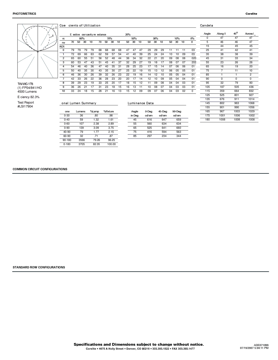 Cooper Lighting 1T5HO specifications 100 104 108 