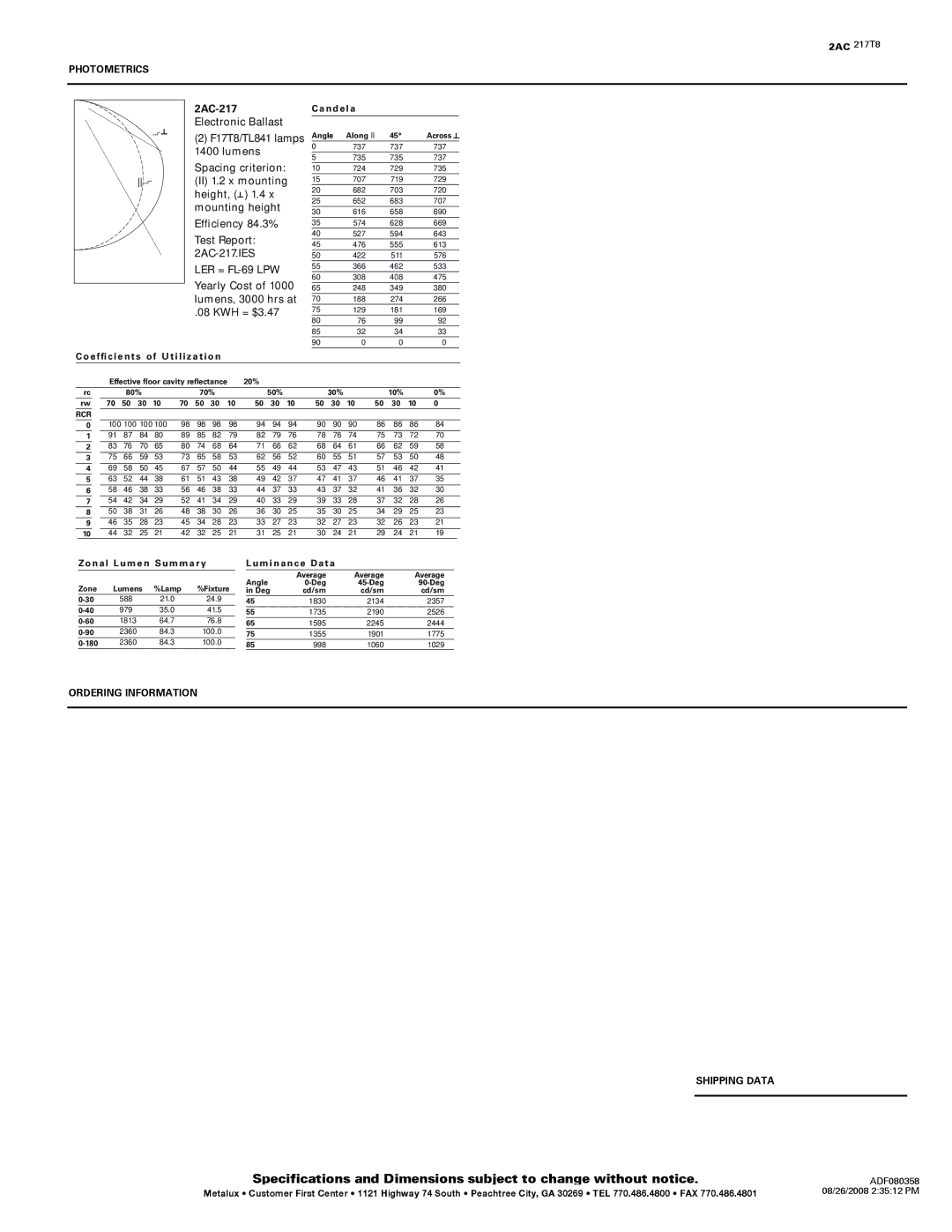 Cooper Lighting 217T8 specifications Photometrics, Ordering Information, Shipping Data 