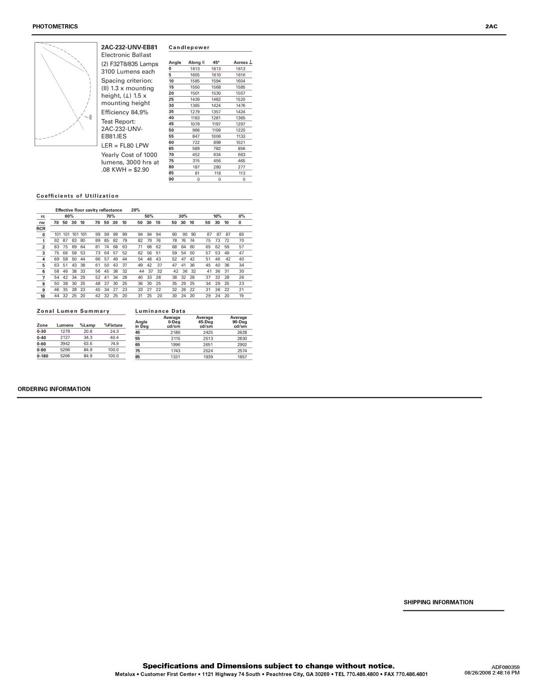 Cooper Lighting 232T8 Candlepower, Efﬁ c i e n t s of Utilization, Zonal Lumen Summary, Luminance Data, Rating Blank= 