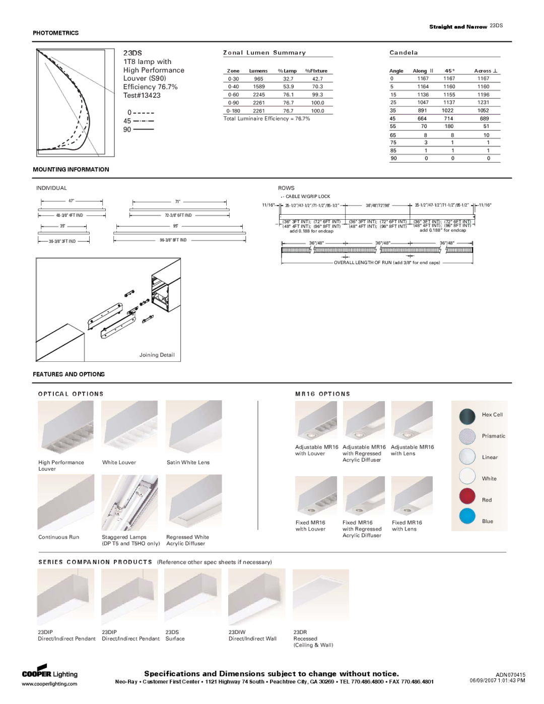 Cooper Lighting 23DS specifications 