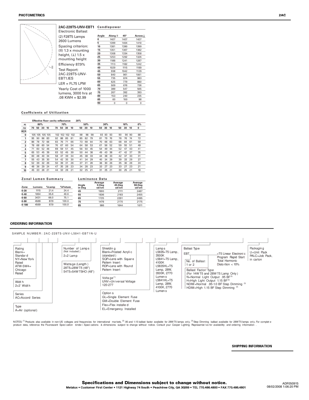 Cooper Lighting 254T5, 228T5 specifications Photometrics 2AC, ATW-SW4=, Ebt 