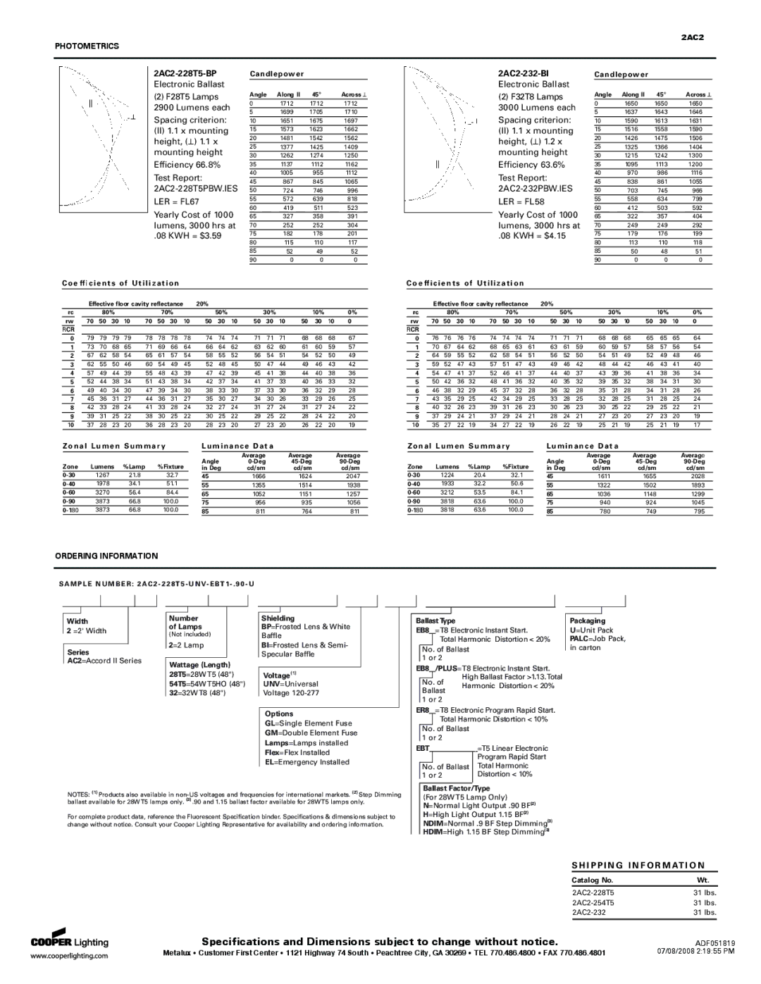 Cooper Lighting 2AC2 specifications Photometrics, Ordering Information, I P Pi N G I N F O R M At I O N 