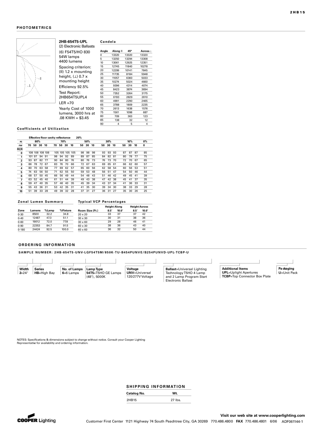 Cooper Lighting 2HB15 manual O T O M E T R I C S, 2HB-654T5-UPL, 2HB-632-G-UPL, D E R I N G I N F O R M At I O N 