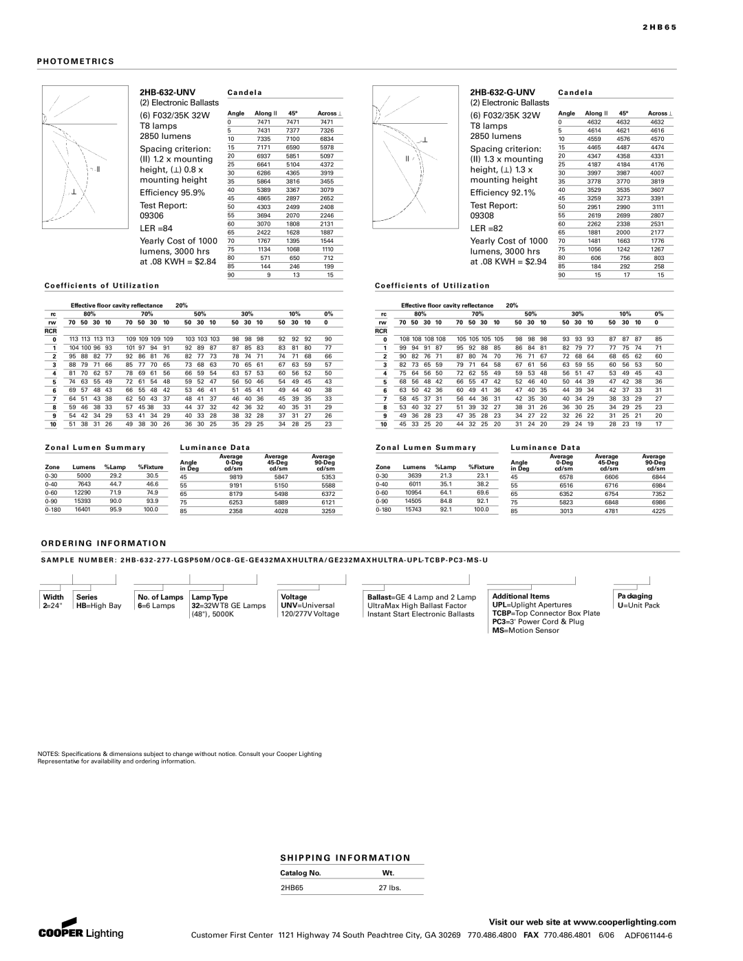 Cooper Lighting 2HB65 manual O T O M E T R I C S, 2HB-632-UNV, 2HB-632-G-UNV, D E R I N G I N F O R M At I O N 