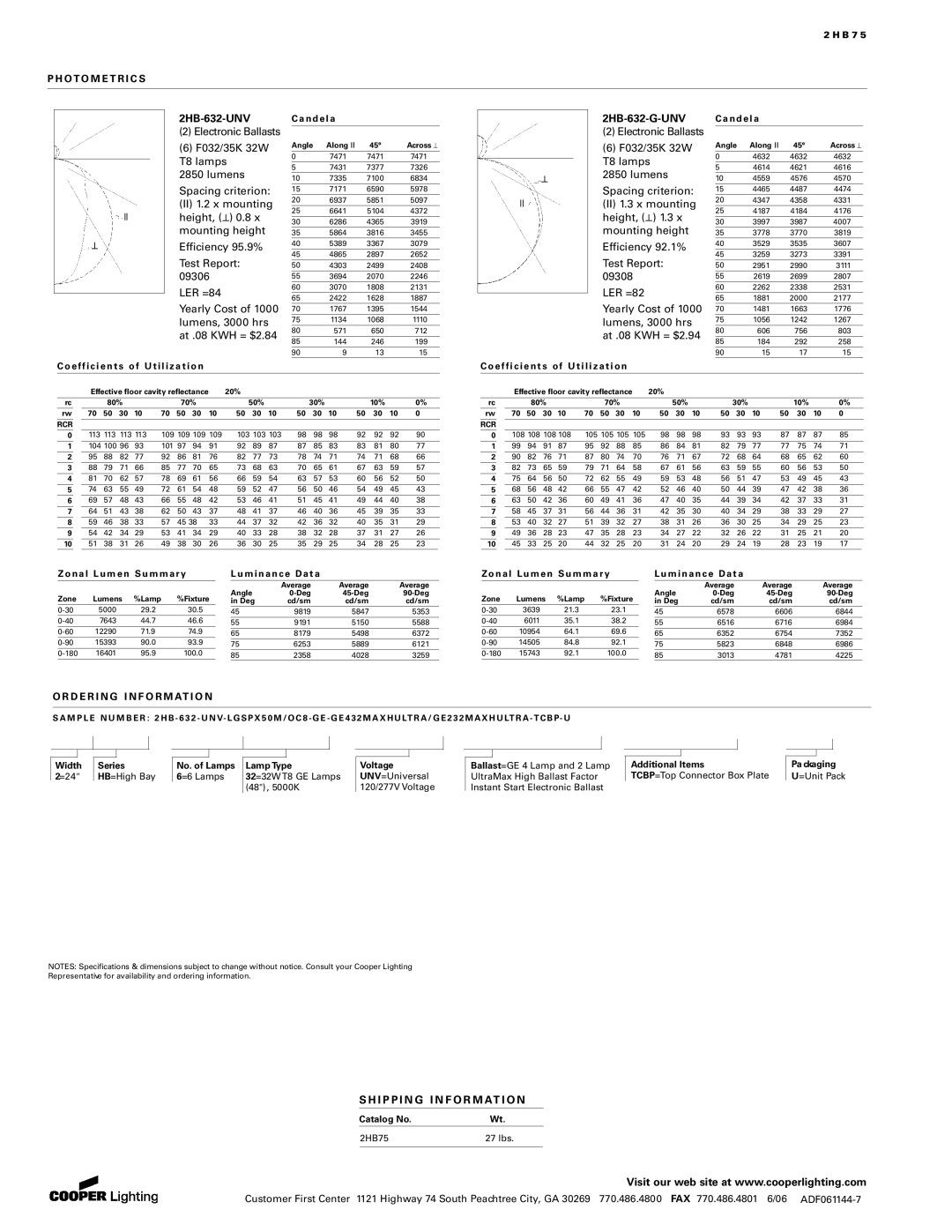 Cooper Lighting 2HB75 manual O T O M E T R I C S, 2HB-632-UNV, 2HB-632-G-UNV, D E R I N G I N F O R M At I O N 