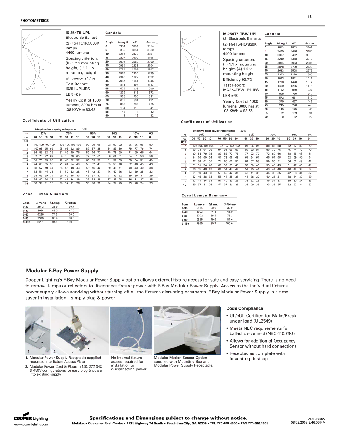 Cooper Lighting 30 specifications Candela, Coefﬁcients of Utilization, Zonal Lumen Summary 