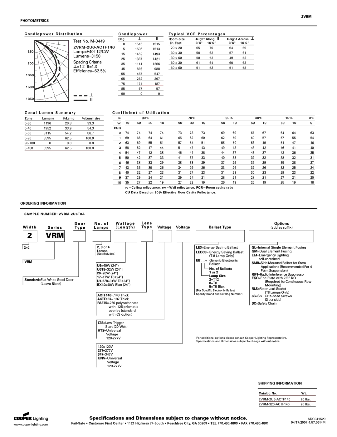 Cooper Lighting 320, 317, 2U6T8 2VRM-2U6-ACTF140, Candlepower Distribution Typical VCP Percentages, Zonal Lumen Summary 