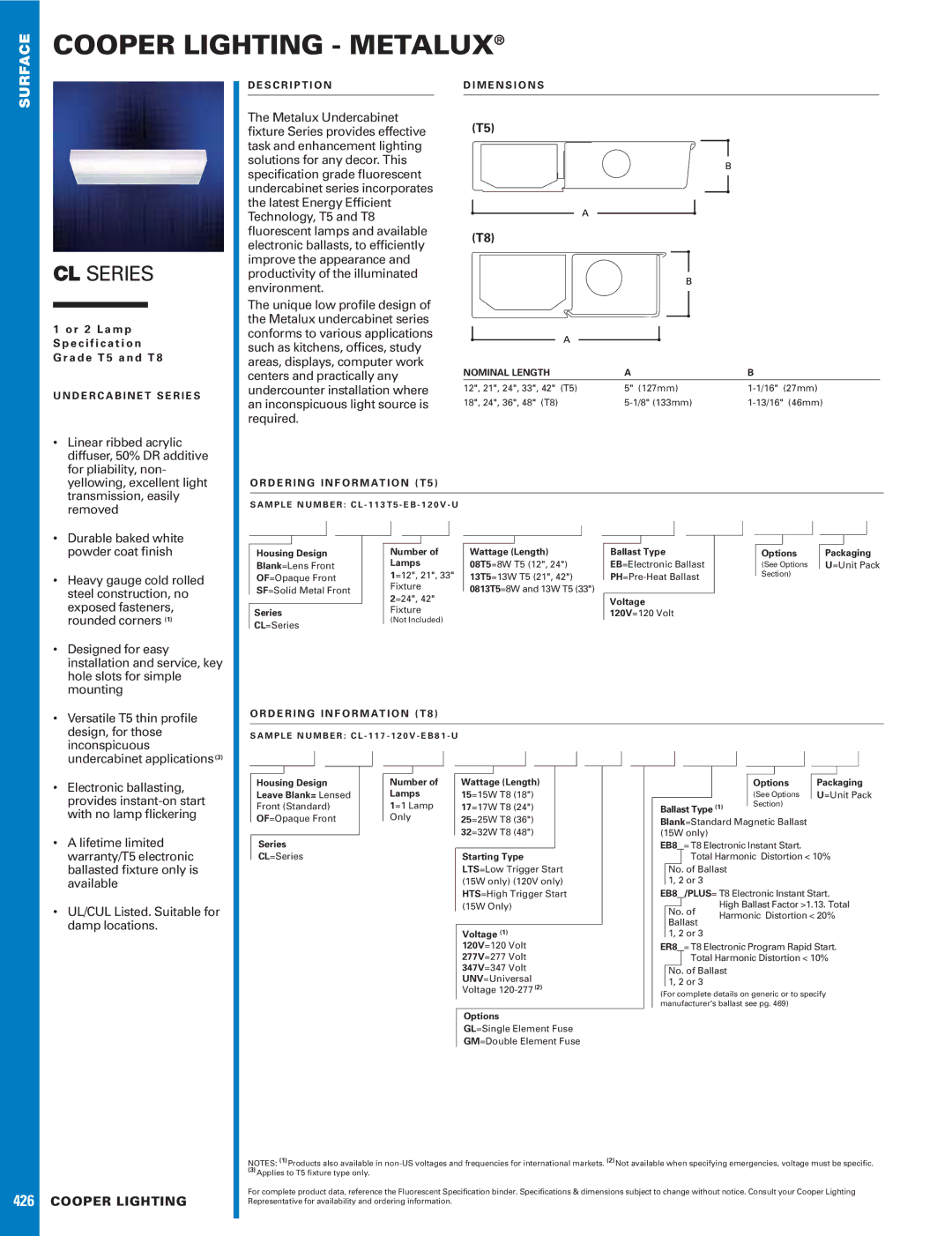 Cooper Lighting 426 dimensions Cooper Lighting Metalux, CL Series 