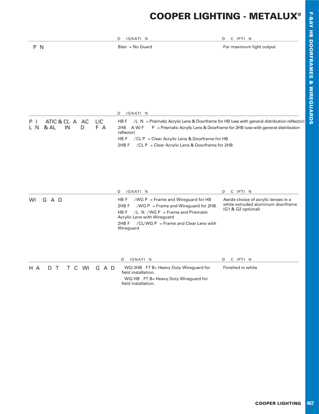 Cooper Lighting 456 manual Prismatic & Clear Acrylic, Lens & Aluminum Doorframe, Wireguard 