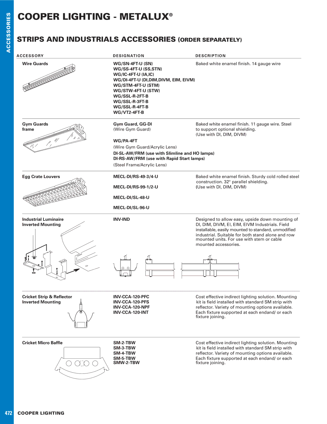 Cooper Lighting 472 manual Cooper Lighting Metalux, Strips and Industrials Accessories Order Separately 