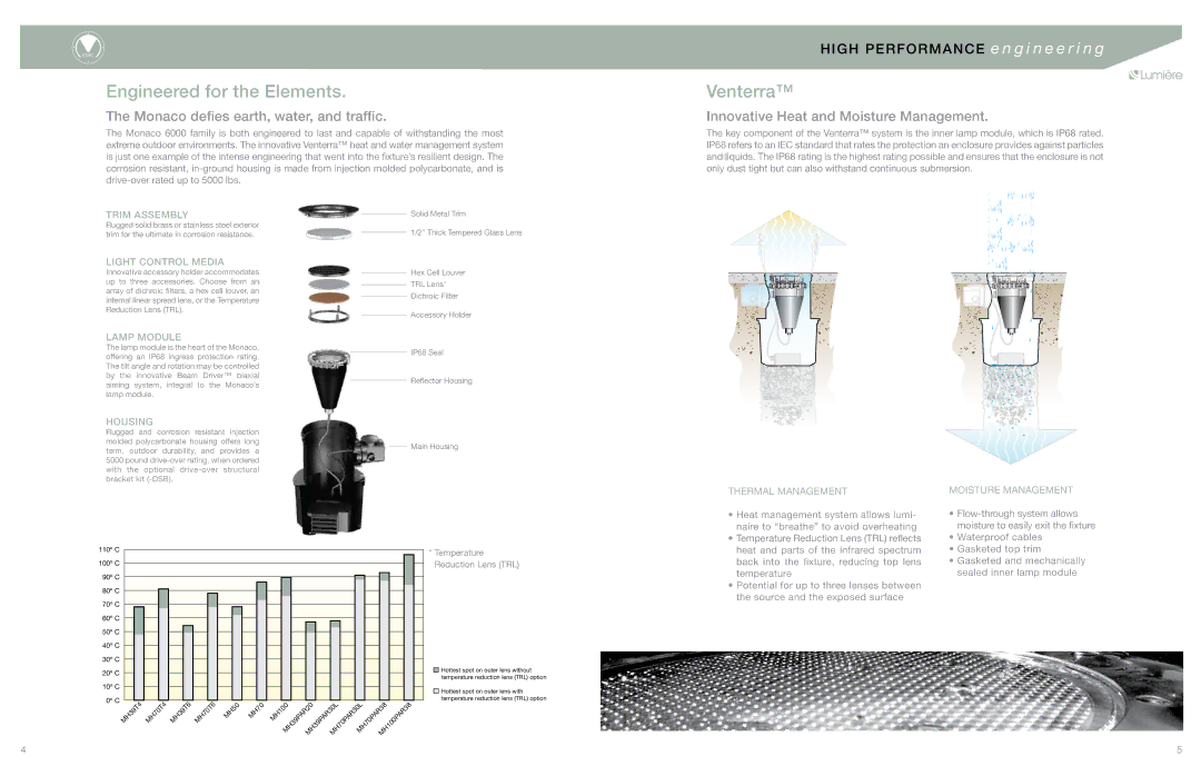 Cooper Lighting 6000 manual Engineered for the Elements, Venterra, High Performance e n g i n e e r i n g 