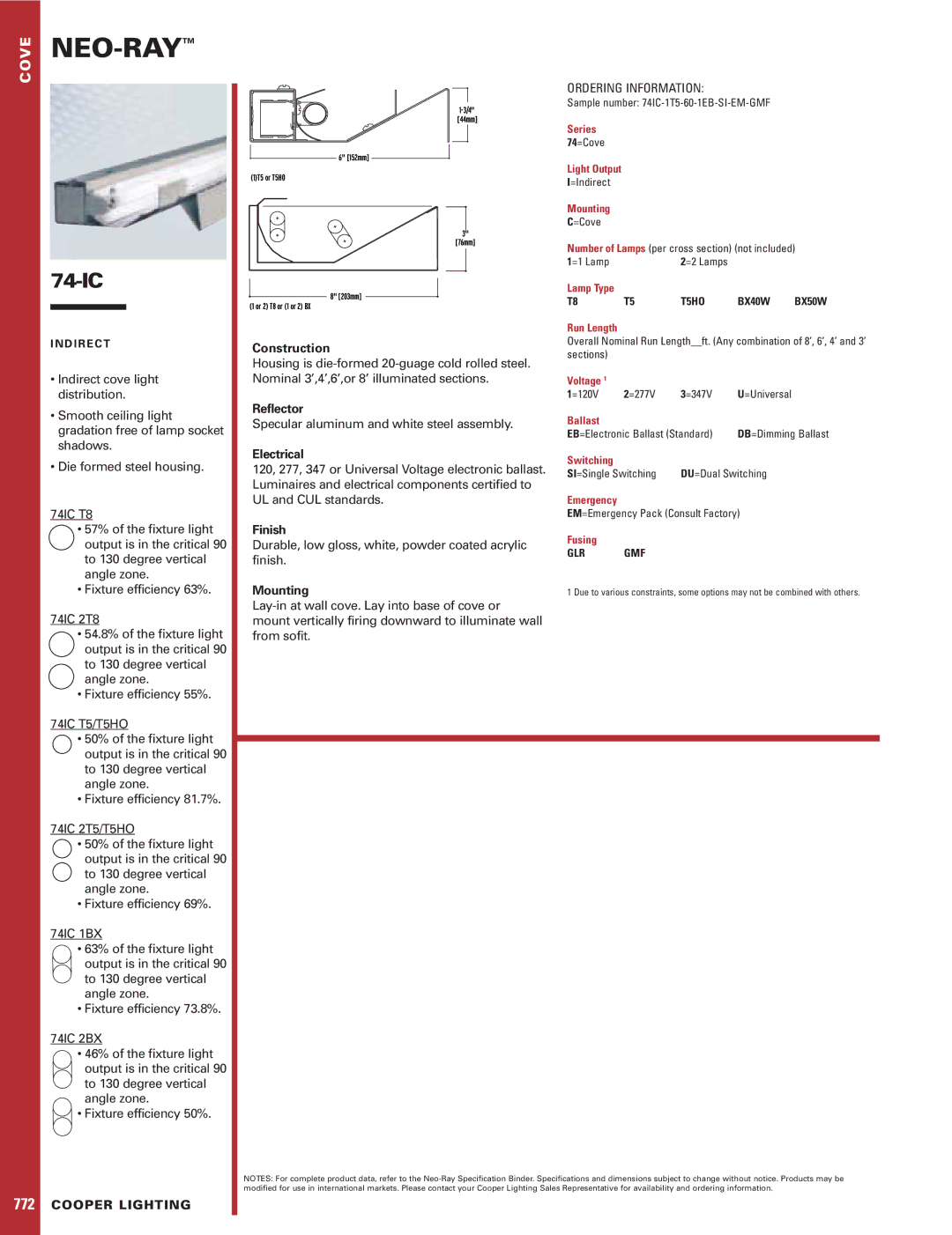 Cooper Lighting 74-IC specifications Neo-Ray 