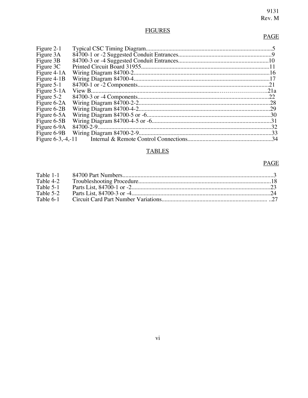 Cooper Lighting 84700 instruction manual Figures, Tables 