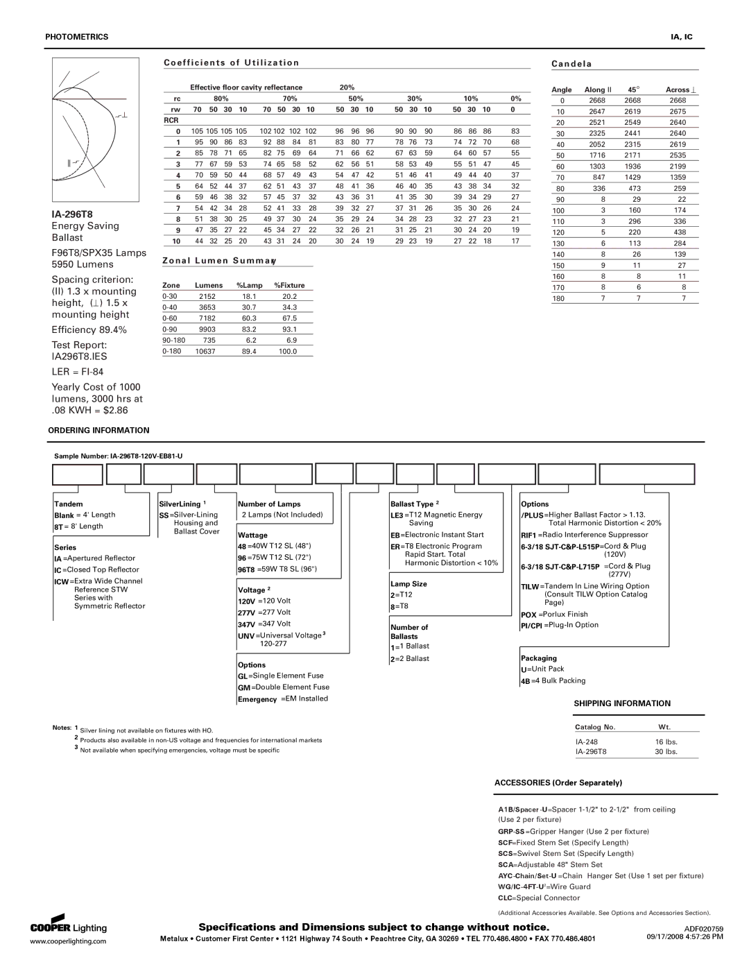 Cooper Lighting 8520, BIPAC-8500 specifications Photometrics, Ordering Information, Shipping Information 