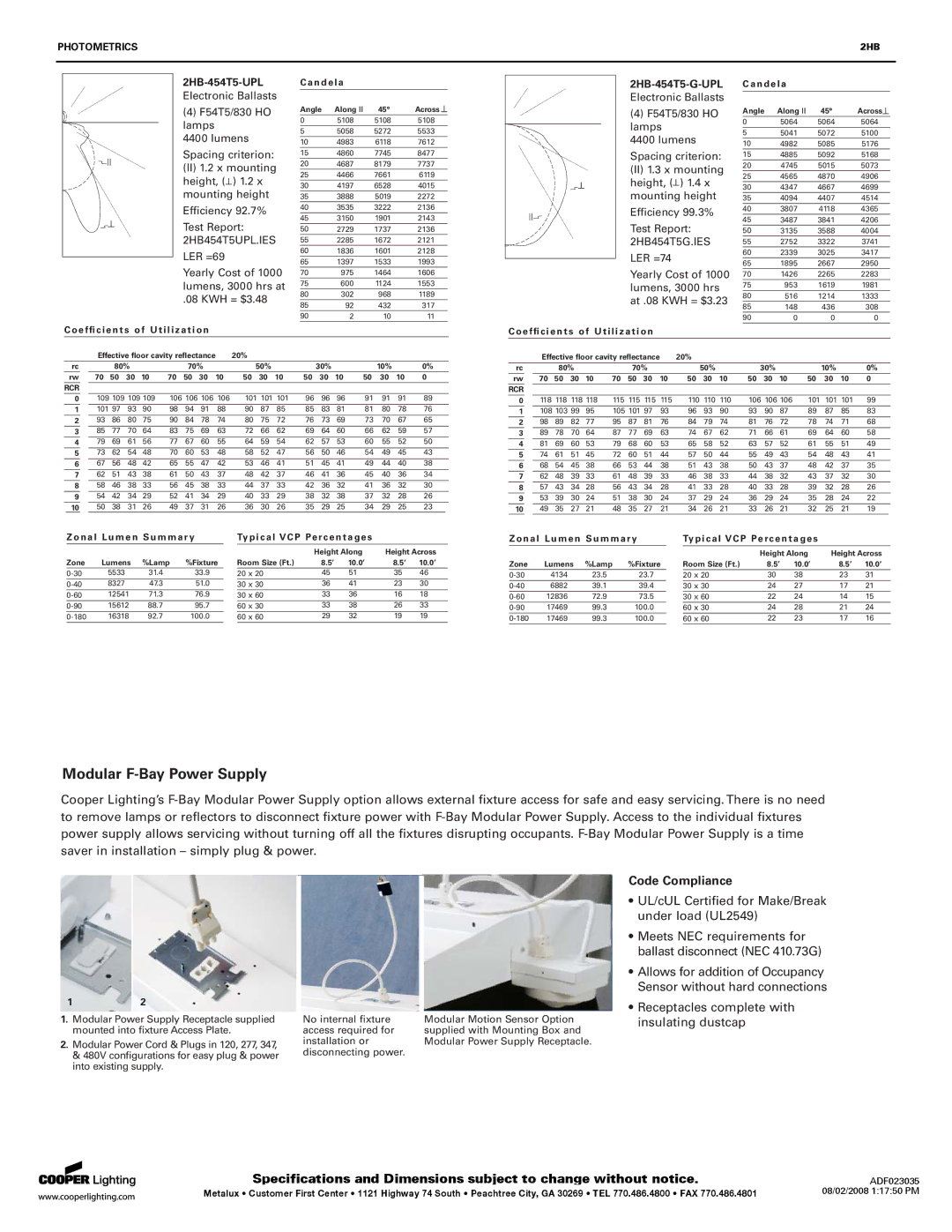 Cooper Lighting 901 specifications 2HB-454T5-UPL, 2HB-454T5-G-UPL, 2HB454T5UPL.IES, 2HB454T5G.IES 