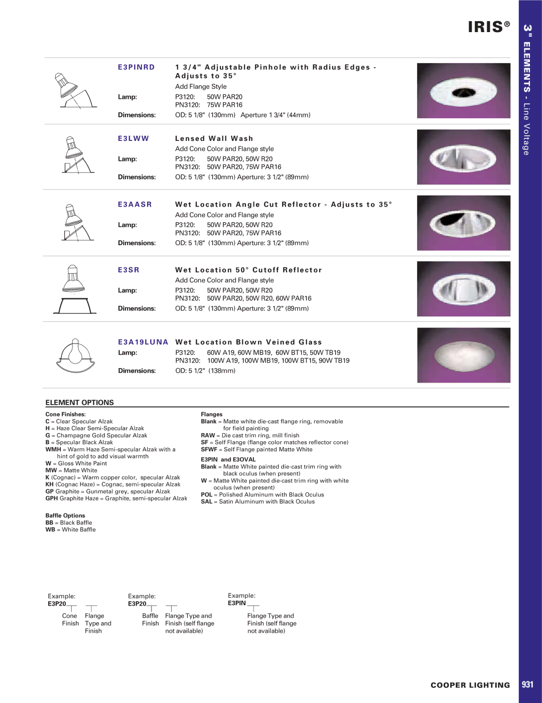 Cooper Lighting 931 dimensions I N R D, W W, A S R 