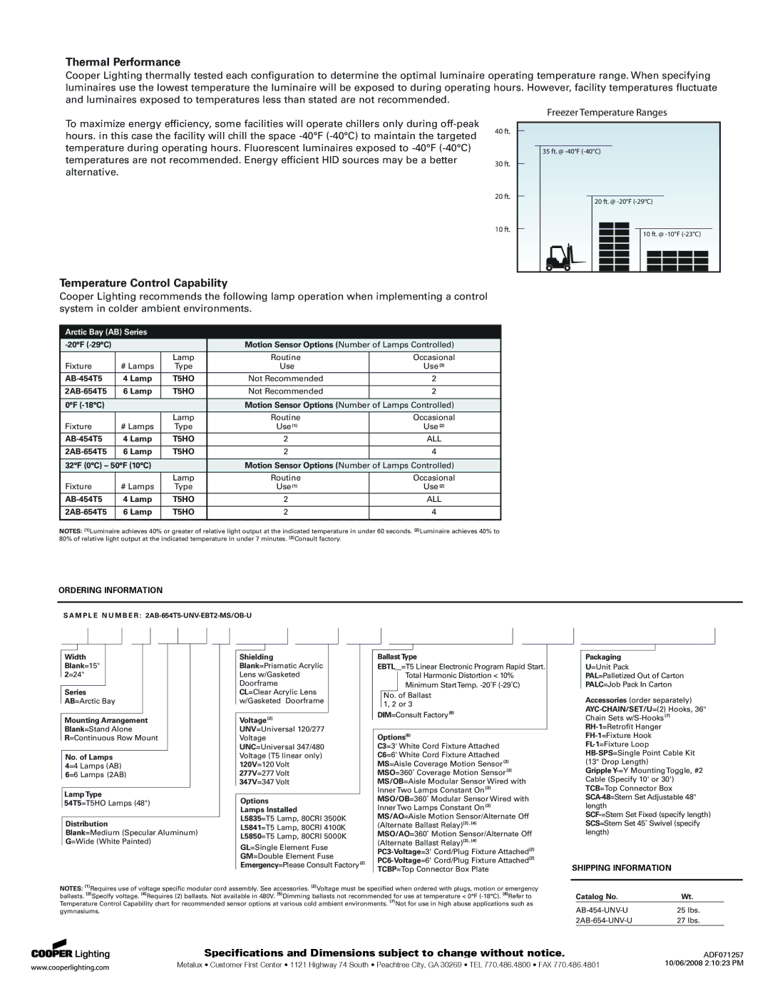 Cooper Lighting AB Arctic Bay Series 40 ft 30 ft 20 ft 10 ft, 20F -29C, 32F 0C 50F 10C, Width Blank=15, No. of Lamps 