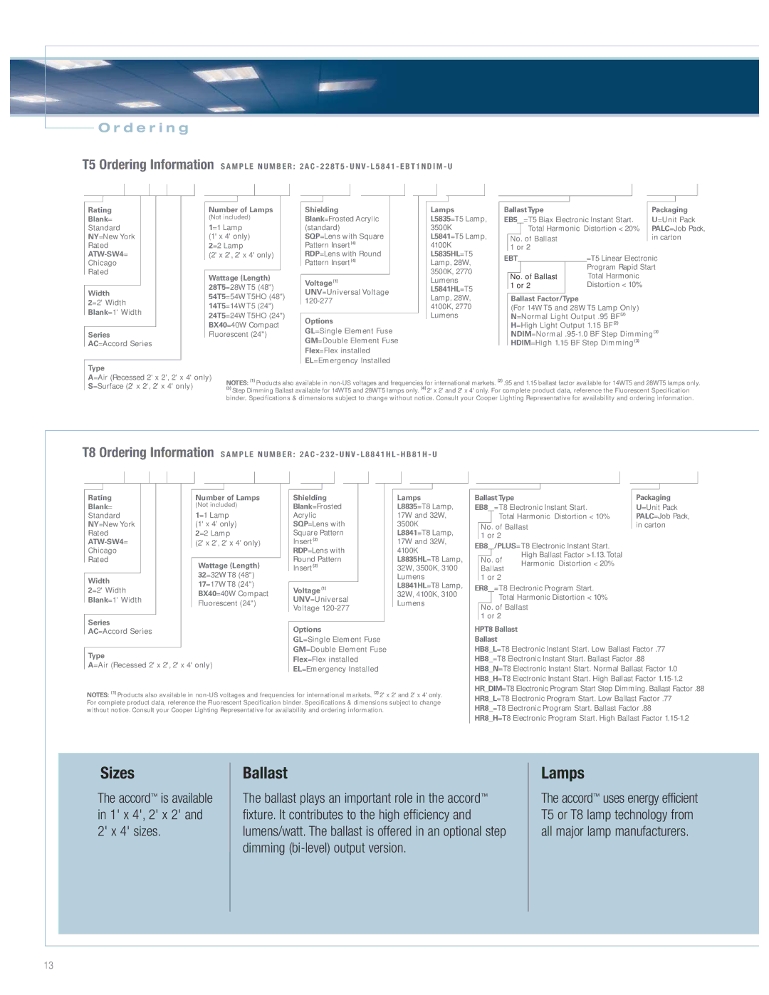 Cooper Lighting Accord Series manual Sizes 