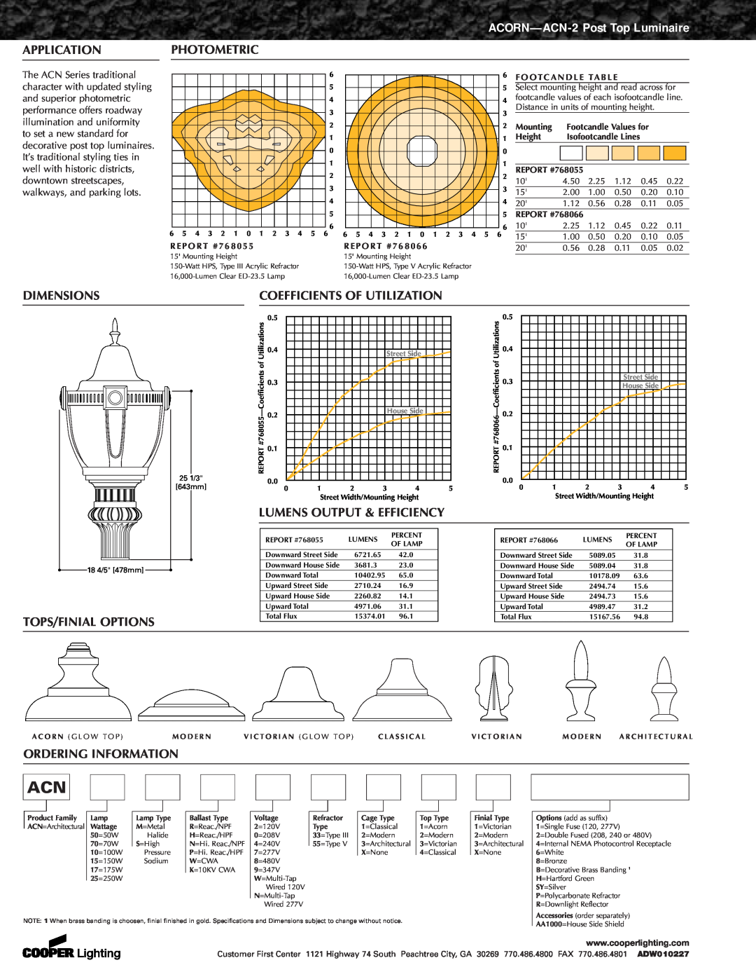 Cooper Lighting ACORN ACN-2 Application, Dimensions, Photometric, Coefficients Of Utilization, Lumens Output & Efficiency 