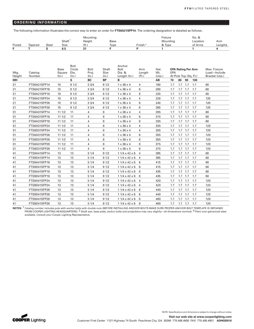 Cooper Lighting ADH020018 dimensions D E R I N G I N F O R M At I O N, EPA Rating Per Arm, 100 