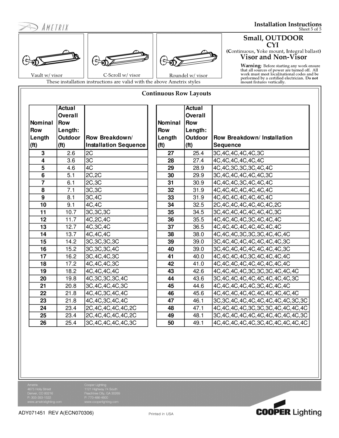 Cooper Lighting ADY071451 manual Actual Overall Nominal Row Length Outdoor Row Breakdown 