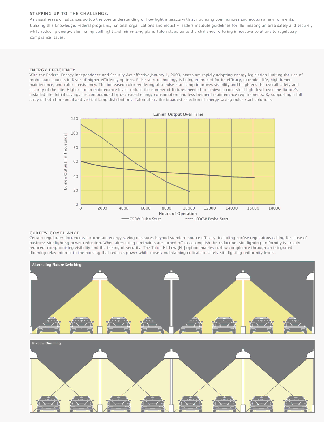 Cooper Lighting Architectural Area Luminaire manual Stepping UP to the Challenge, Energy Efficiency, Curfew Compliance 