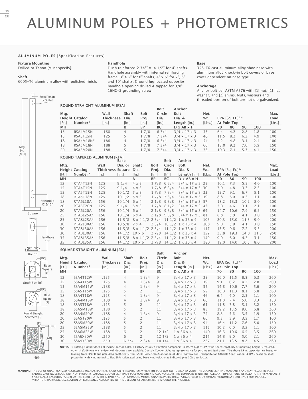 Cooper Lighting Architectural Area Luminaire manual Aluminum Poles + Photometrics, Round Straight Aluminum RSA 