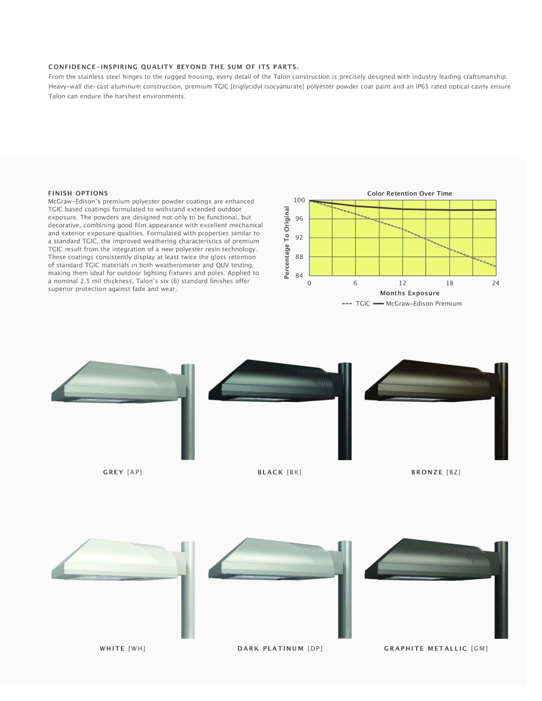 Cooper Lighting Architectural Area Luminaire CONFIDENCE-INSPIRING Quality Beyond the SUM of ITS Parts, Finish Options 